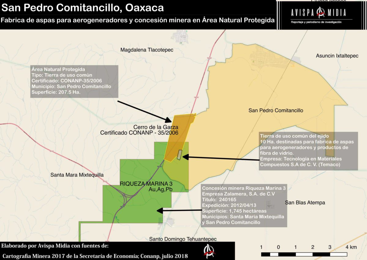 COMITANCILLO: UNA COMUNIDAD LABORATORIO DE LA ZEE DEL ISTMO DE TEHUANTEPEC